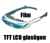 TFT LCD glasgon